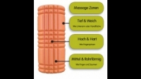 Trigger Point Foamroller The Grid Black, 33 cm Länge